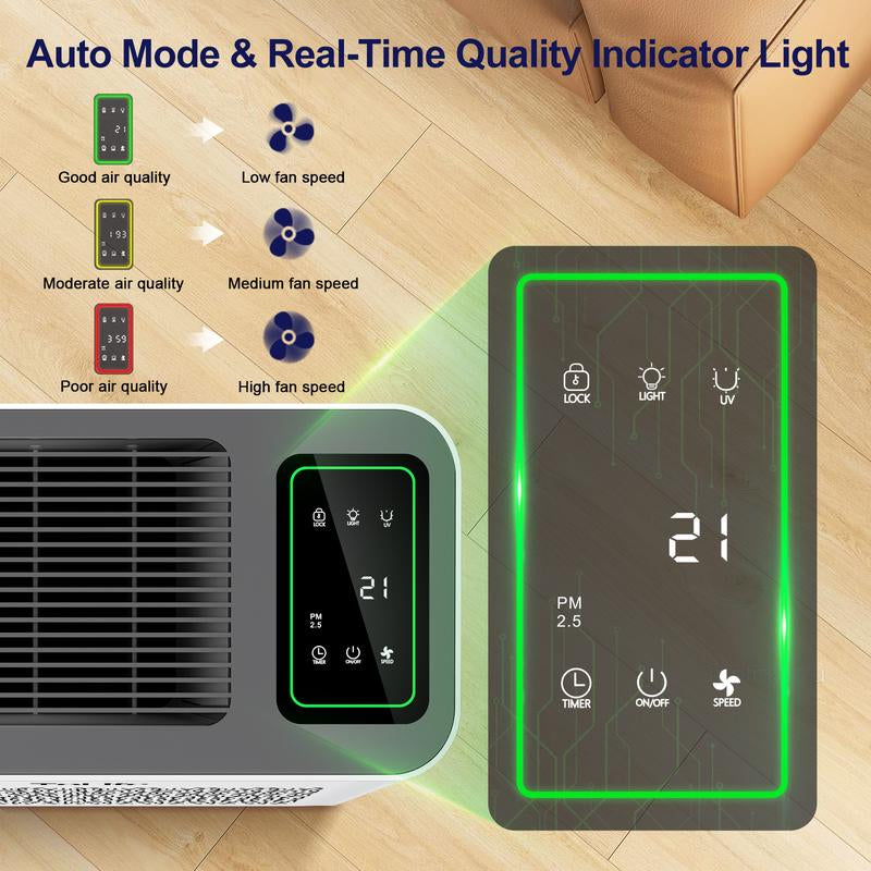Tolife TZ-K2 Air Purifier for Large Rooms (Up to 1095 Ft²). PM 2.5 Display, Auto Mode, Timer, HEPA Filter—Removes Smoke, Pollen, and Pet Dander!