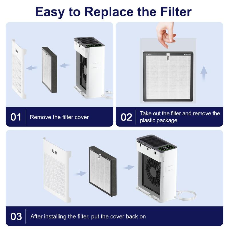 Tolife TZ-K2 Air Purifier for Large Rooms (Up to 1095 Ft²). PM 2.5 Display, Auto Mode, Timer, HEPA Filter—Removes Smoke, Pollen, and Pet Dander!