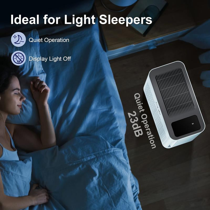 Tolife TZ-K2 Air Purifier for Large Rooms (Up to 1095 Ft²). PM 2.5 Display, Auto Mode, Timer, HEPA Filter—Removes Smoke, Pollen, and Pet Dander!