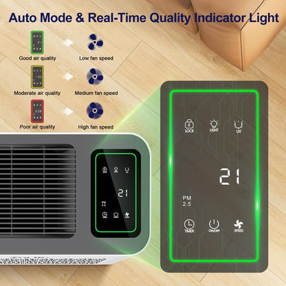 Tolife TZ-K2 Air Purifier for Large Rooms (Up to 1095 Ft²). PM 2.5 Display, Auto Mode, Timer, HEPA Filter—Removes Smoke, Pollen, and Pet Dander!