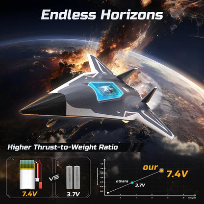 DEERC SR72 Stunt RC Plane 3D Inverted Flips Twin Ducted Fans 3 Modes (Beginner/Pro) 30Min Flight 2 Batteries Crash-Resistant Drone (RTF 2.4Ghz)